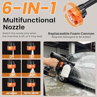 Flouritech Cordless Pressure Washer, 1450PSI Portable Power Washer with 6-in-1 Nozzle, 21V Handheld Pressure Washer with 2 Rechargeable Power Batteries, Garden Hose Power Washer for Cars, All-Purpose