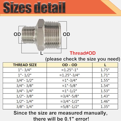 Reductor de 1 a 1 2 29 Imagen adicional