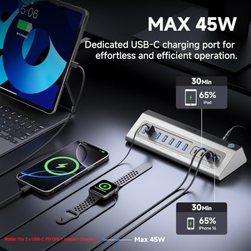 Gitfos Powered USB Hub, 18 in 1 USB C Hub with 4K HDMI, 10Gbps, PD 100W - image 7