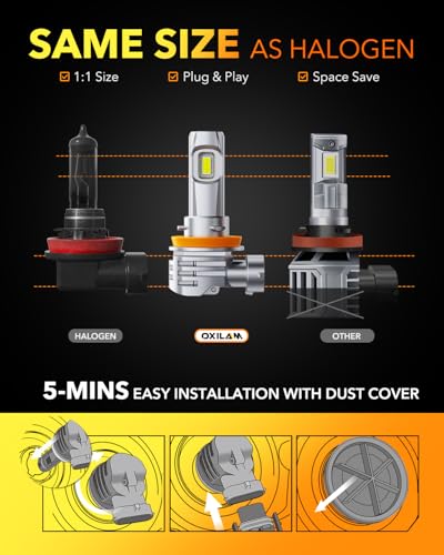 Image of OXILAM H11 LED Bulbs H8 H9 6500K Cool White Fog Bulb, 32000LM 800% Brighter, Plug and Play, 1:1 Mini Size, IP68 Waterproof, Fanless, Pack of 2