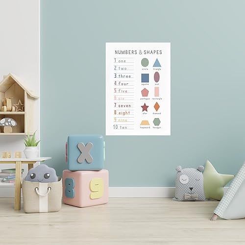 Miniatura 4 de ARBOMG Póster de números y formas, arte de pared para aula, póster de escuela en casa, decoración de aula, decoración de guardería, lugar de escuela