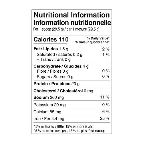 Genuine Health Fermented Vegan Proteins+ (Vanilla - 600 Gr) #TOP1