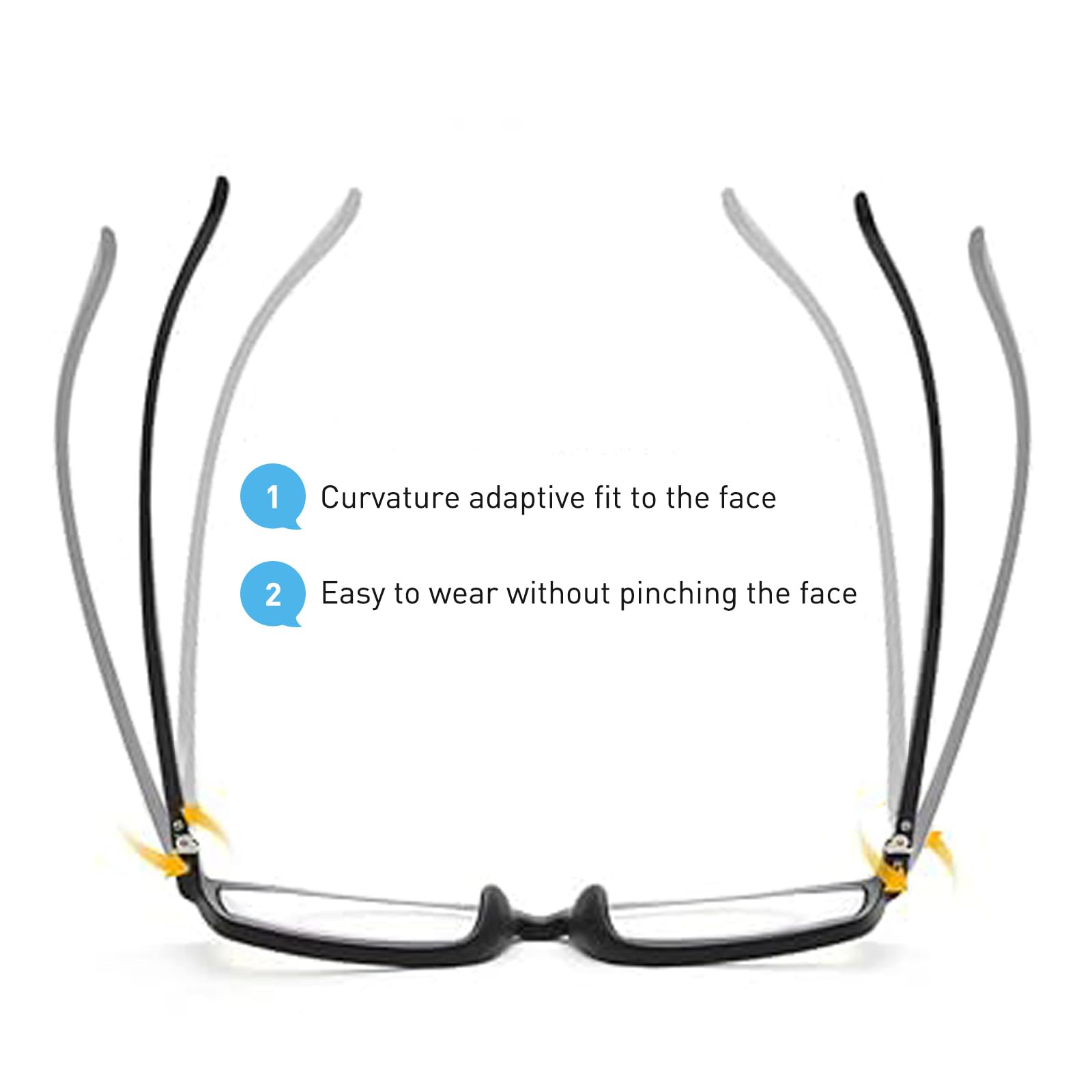 Lesebrille mit Blaulichtfilter, TR92-Gestell, ultradünne Gläser, leicht, Einstärkenbrille für Computer, Smartphones und PC, inklusive Brillenetui