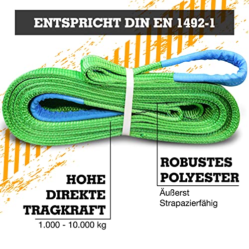 Safetytex Hebeband - Hochwertiger Hebegurt aus Polyester - Tragkraft wählbar - DIN EN 1492-1 - Schmale Rundschlinge - Flexibel und Sicher (1000 kg / 1 Tonne / 1 Meter)