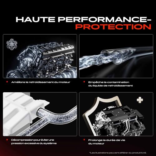 Réservoir de compensation pour stopper les fuites de liquide E60 E63