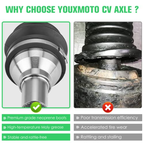 image for Youxmoto Front Left/Right CV Axle & Wheel Bearing Kit Fit for Yamaha G