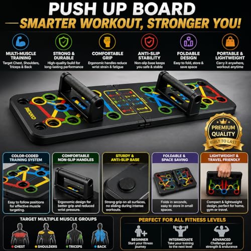 REVTRON 15-in-1 Pushup Board - Image 8