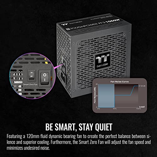 Image of Thermaltake Toughpower PF3 ATX 3.0 1050W 80+ Platinum Full Modular SLI /Crossfire Ready Power Supply; PCIe 5.0 12VHPWR Connector Included; 10 Year Warranty; PS-TPD-1050FNFAPU-L