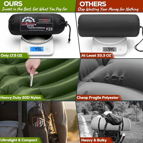 Gear Doctors® Ether 17.5oz Ultralight Camping Sleeping Pad Review