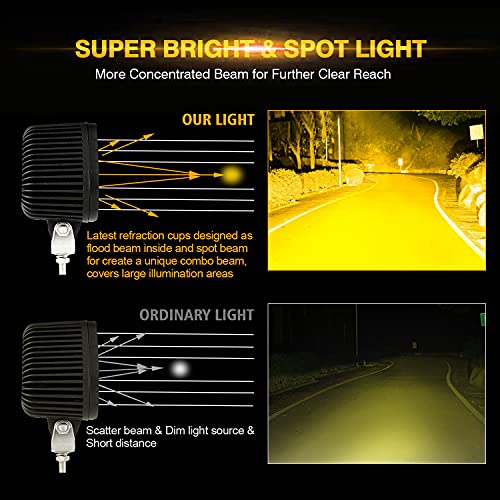 Image of Auxbeam 4in 90W Led Amber Fog Light, Super Bright 9000LM LED Off Road Light Yellow Spot Flood Combo Triangle Led Pod for Jeep Motorcycle SUV Trucks Boat