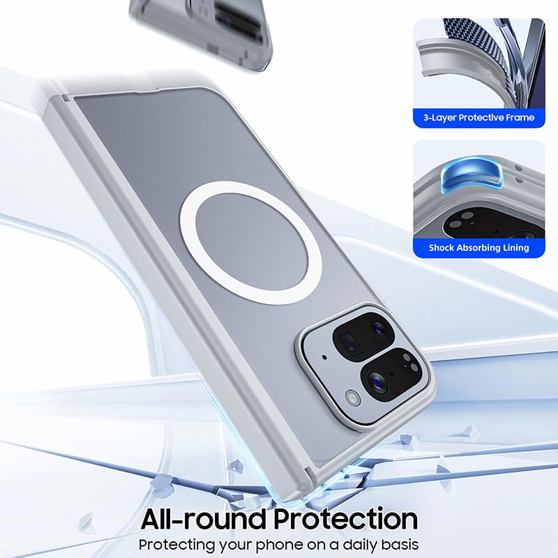 Étui magnétique Google Pixel 10 Pro Fold transparent et ultra fin avec protection complète - 5