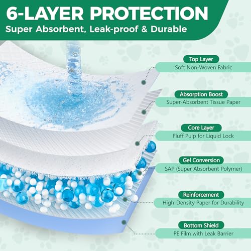 Image of Dog Pee Pads Extra Large 28 inchx 30 inch 100 Count, Puppy Pads XL 100 Pack Leak-Proof XLarge Pee Pads for Dogs, Super Absorbent & Quick-Dry Disposable Pet Potty Training Pads for Dogs, Puppies, Doggy