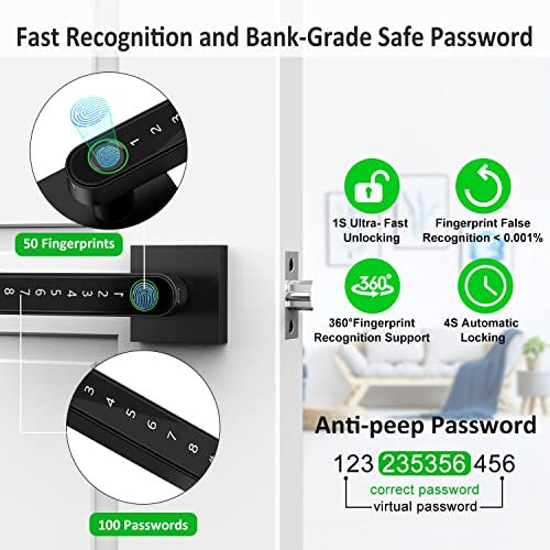 Fingerprint Door Lock, Joymon Keyless Entry Door Locks With Keypad Smart Door Knob With 50 Sets Biometric Fingerprints 100 Password Biometric Lock With Handle For Bedroom Home Office Hotel #TOP2