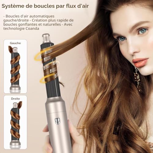 Journeyside Brosse Soufflante 5 en 1 Air Styler Set,1000W Hair Air Styler 3 Températures,Mulit Brosse à Air Chaud pour Lisser, Volumisante,Sécher,Brosse Soufflante pour Différents Types de Cheveux – vue 6