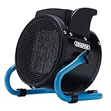 calor azul carrefour Draper 12 meses de garantía de piezas y mano de obra