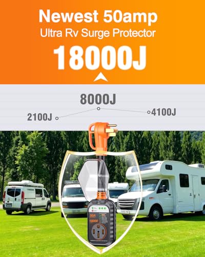 Image of GEARGO ๐๐ซ๐-๐๐๐ง RV Surge Protector 50 Amp, 18000J Surge Protection RV Circuit Analyzer, RV Adapter Plug for Camper with Waterpoof Cover, Plug and Play๏ผOrange๏ผ