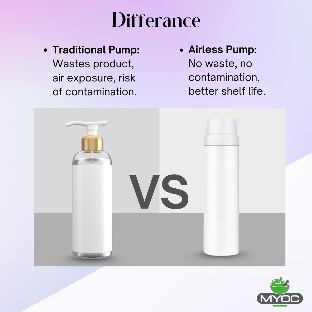 MYOC White Airless Bottle Set with White Pump| 4 Bottles | 30ml | Leak-Proof & Precise Dispensing | Ideal for DIY Beauty & Skincare 3