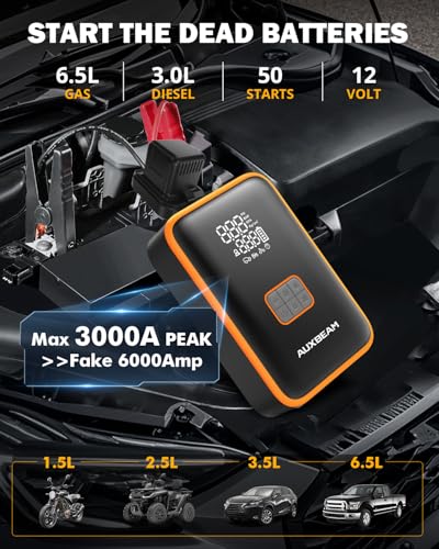 Image of Auxbeam Jump Starter with Air Compressor 3000A Car Battery Jump Starter (6.5 Gas /3.0L Diesel) with 150PSI Cordless Tire Inflator 12V Jumper Box for Car Battery Portable for Compact Vehicle