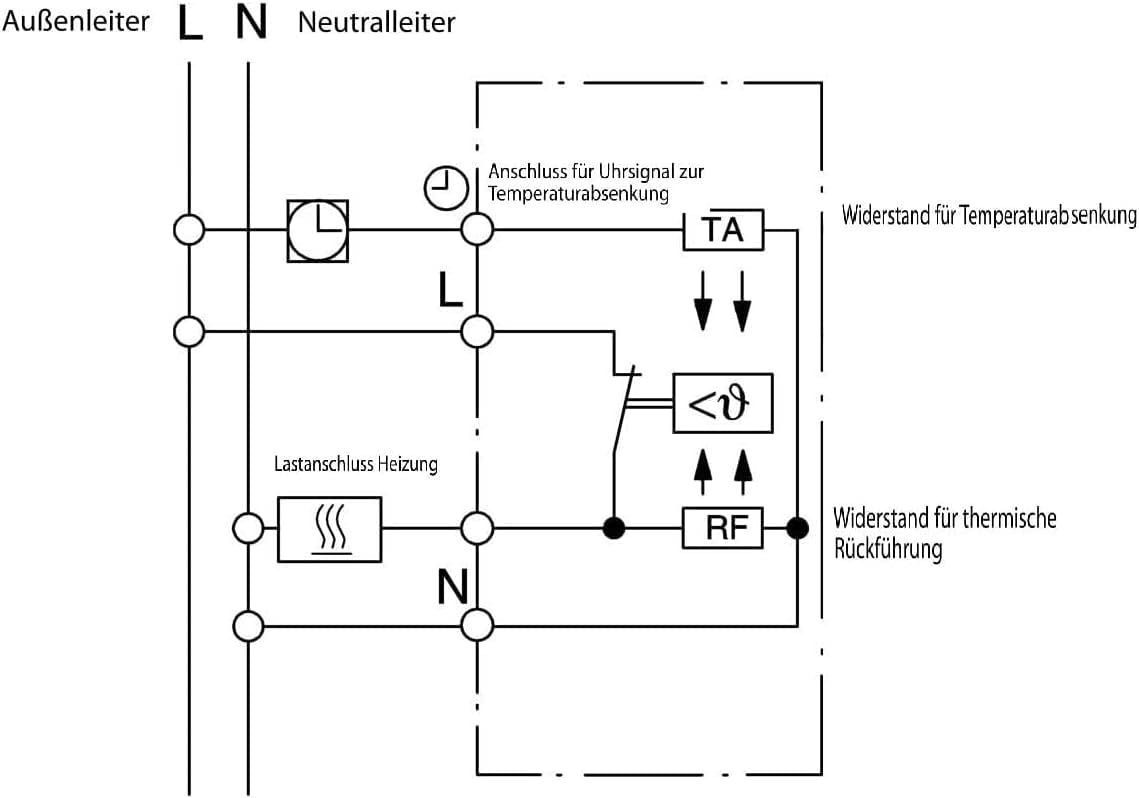 Halmburger UP termostat pokojowy regulator temperatury pokojowej RTR-76cg in Busch Jäger DURO2000 kremowo-biała rama + przełącznik 2000/6 US + gniazdko 20EUC + EBROM tester faz np. montaż urządzeń