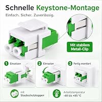 1aTTack.de 3x LWL Keystone Verbinder OS1 / OS2 (APC) LC-Duplex Buchse auf LC-Duplex Buchse Singlemode grün – Ansicht 4