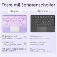 Vobafe Bluetooth Tastatur mit Touchpad, 7-farbiges Backlight iPad Tastatur – Ansicht 5