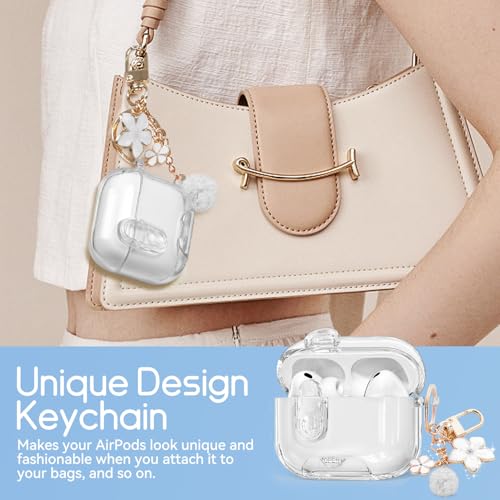 Image of for AirPods Pro 3 Case 2025 with Safety Lock,Clear White