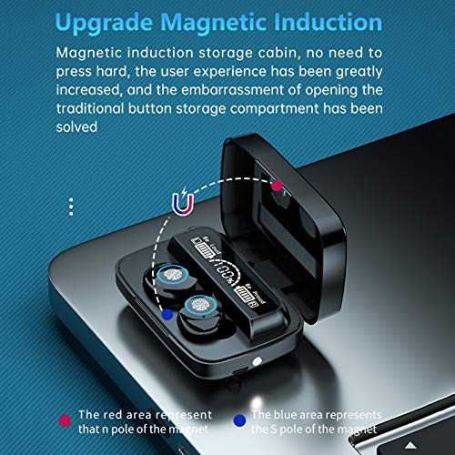 M17 BT5.1 Fones de ouvido sem fio emparelhamento automático IPX7 à prova d'água 2000mAh caixa de ca