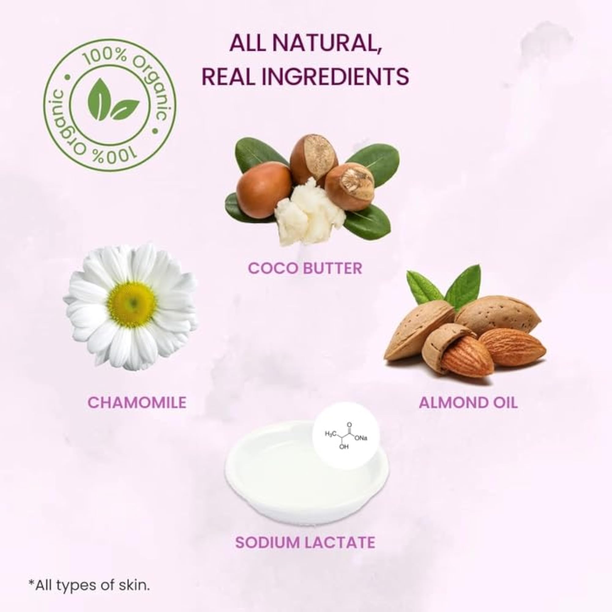 Hand & Foot Cream Moisturizing, 60gm