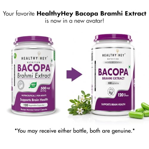 Image of HealthyHey Nutrition Brahmi - Bacopa Monnieri Support Memory and Brain Health - 120 Veg Capsules