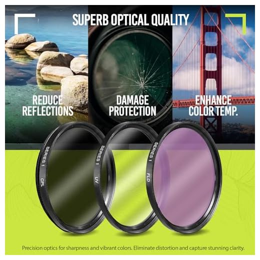 Ultra Deluxe Lens Kit for Canon Cameras