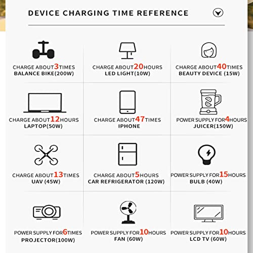604Whportable Power Station, 600W Backup Power Supply, Pure Sine Wave/Pd60W/Led Light/Dc/Ac, Lifepo4 Battery Long Life, Suitable For Home,Rv Solar Generator,Outdoor #TOP3