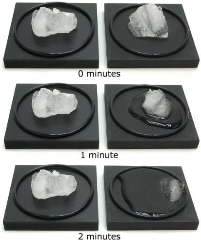 Amazing Ice Melting Blocks