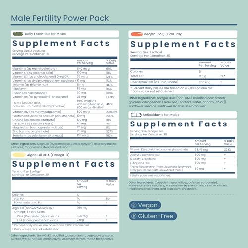 bird&be Male Fertility Power Pack