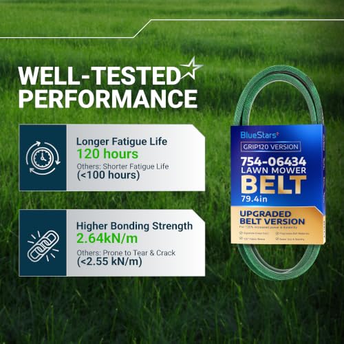 Image of [Upgraded Grip120] BlueStars 754-06434 Deck Belt | Aramid Cord | 1 /2x79.4 | For 36 Inch Deck Troy Bilt 36 Pony 36T Pony 36B Craftsman T85 T100 Mowers - Replaces CMXGZAM501100 490-501-M100