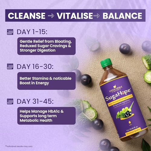 Image of Upakarma Ayurveda SugaHope Diabetic Care Juice | 16 Ayurvedic Herbs like Karela, Jamun, Gudmar, Neem, Giloy & Amla | Supports Healthy Blood Sugar Levels | 1L Herbal Juice