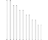 12PCS Glass Stirring Rod Stir Stick with Both Ends Round - 15.8" 13.8" 12" 10" 8" 6" Long - 2 Piece for Every Style -12pcs/pk (12)