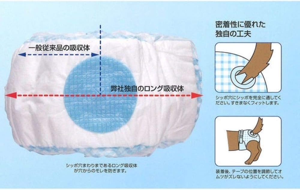 Amazon.co.jp: ネオ・ルーライフ ネオ・オムツ SSS 超小型犬用 34枚