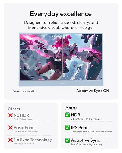 Image of Pixio PX160 Wave Blue Portable Monitor 15.6 inch 60Hz FHD 1080p IPS Panel HDR Screen Cover Stand USB-C HDMI Laptop Screen Extender Portable Monitor for Laptop, PC, Console, Phone