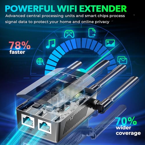 2025-WiFi-Extender-Signal-Booster-up-to-10ksq-ft-and-58-Devices-Internet-Booster-for-Home-Wireless-Internet-Repeater-and-Signal-Amplifier-Ethernet-Port-Newest-6X-Faster-Access-Point1-Tap-Setup