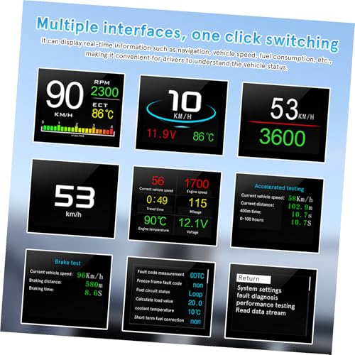 Tableau de Bord Numérique Multifonction Écran LCD Haute Clarté - 3