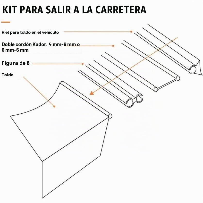 Rieles de aluminio para toldos de furgonetas camper T4 T5 T6, guías de aluminio 6 x 60 cm 4