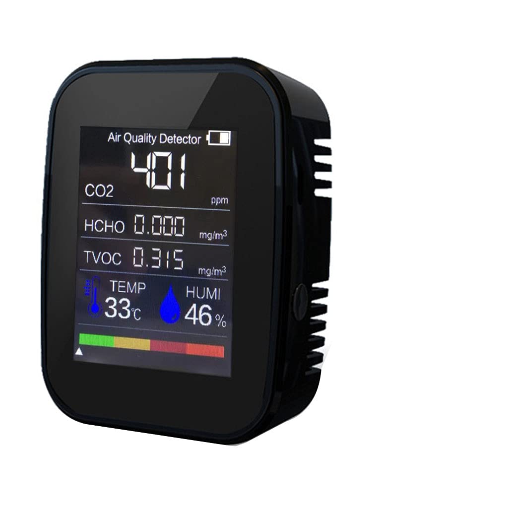 5-in-1 CO2-Detektor Mit HCHO, TVOC, Temperatur & Feuchtigkeit – Batteriebetrieben, 1200 MAh, Farbalarm