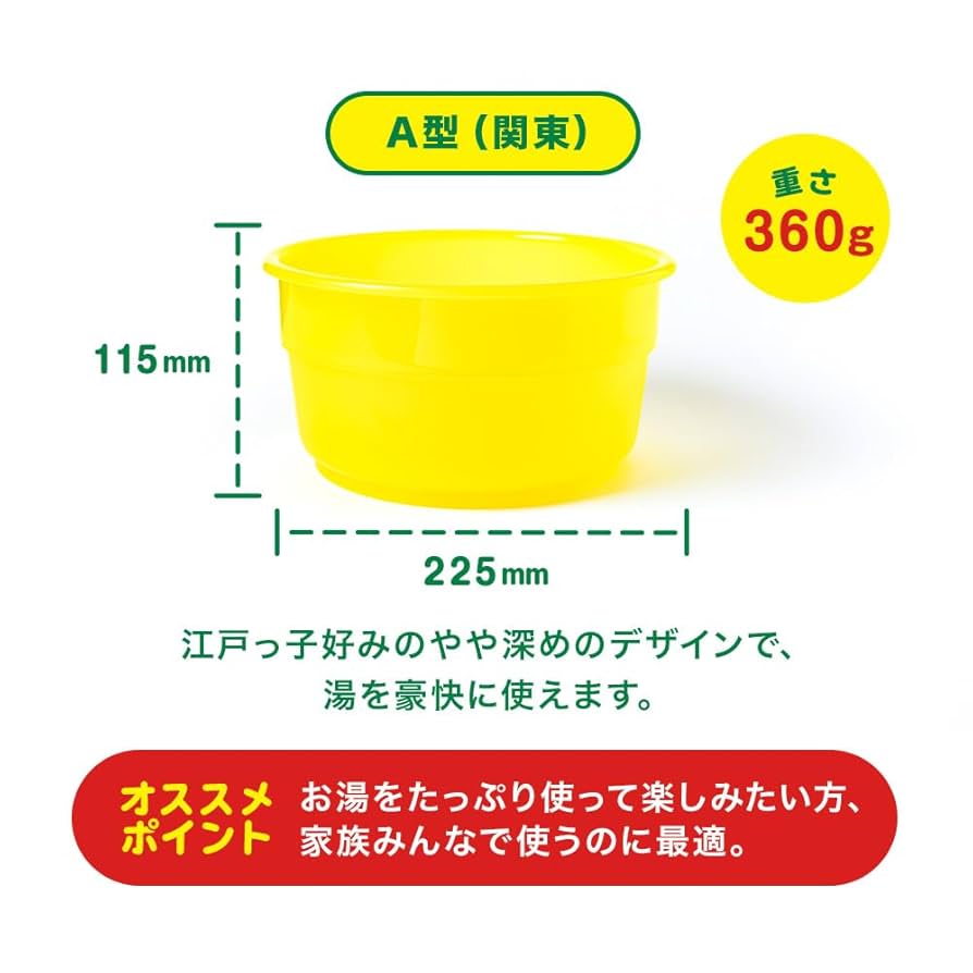 ケロリン 風呂桶 8個セット ケロリン 洗面器」の人気商品一覧 | 安い商品を通販サイトから