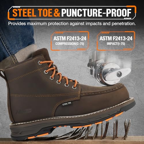 Image of NINGO Steel Toe Work Boots for Men, Puncture Proof & Non Slip Work Boots, Mens Safety Moc Toe Work Shoes with EH Protection, Water & Oil Resistant for Construction, Hunting, Welding