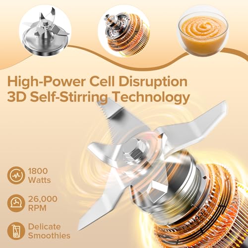 High Speed Blender For Smoothies