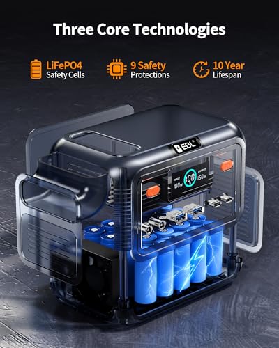 image for EBL Power Bank Portable Power Station 153Wh, Outdoor Generator 150W wi