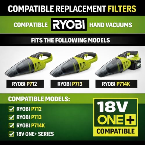 Image of Vacuum Filter Replacement Compatible with Ryobi P712 P713 P714K 18V Hand Vacuum Cleaner, Air Filter Support Assembly Replace A32VC04 533907001 019484001007