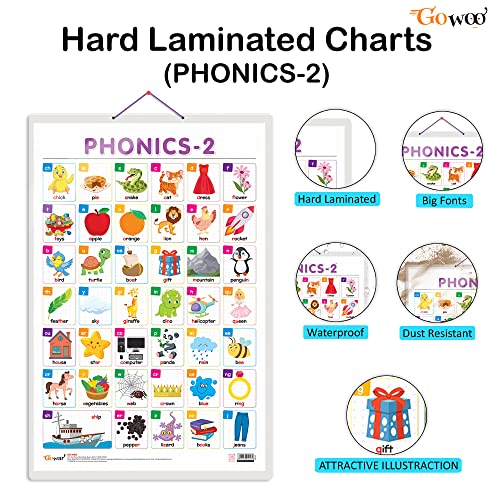 Image of GO WOO Combo of 2 PREPOSITIONS and PHONICS - 2 Educational Posters for Preschool Kids Classroom Study | Learning- Charts for Kids Learning (20 inchX30 inch Inches)