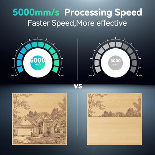Image of Longer Nano Laser Engraver Machine with 6W Diode, 5000mm /s High Speed & 0.05mm Precision - Portable Handheld Laser Cutter for Wood, Metal, Leather, Jewelry