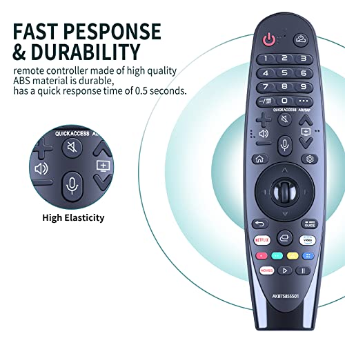 GOUYESHO AKB75855501 - Telecomando di ricambio LG